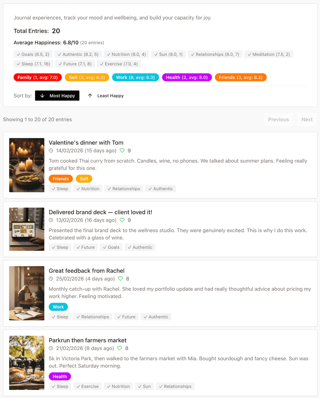 Track what makes you happy