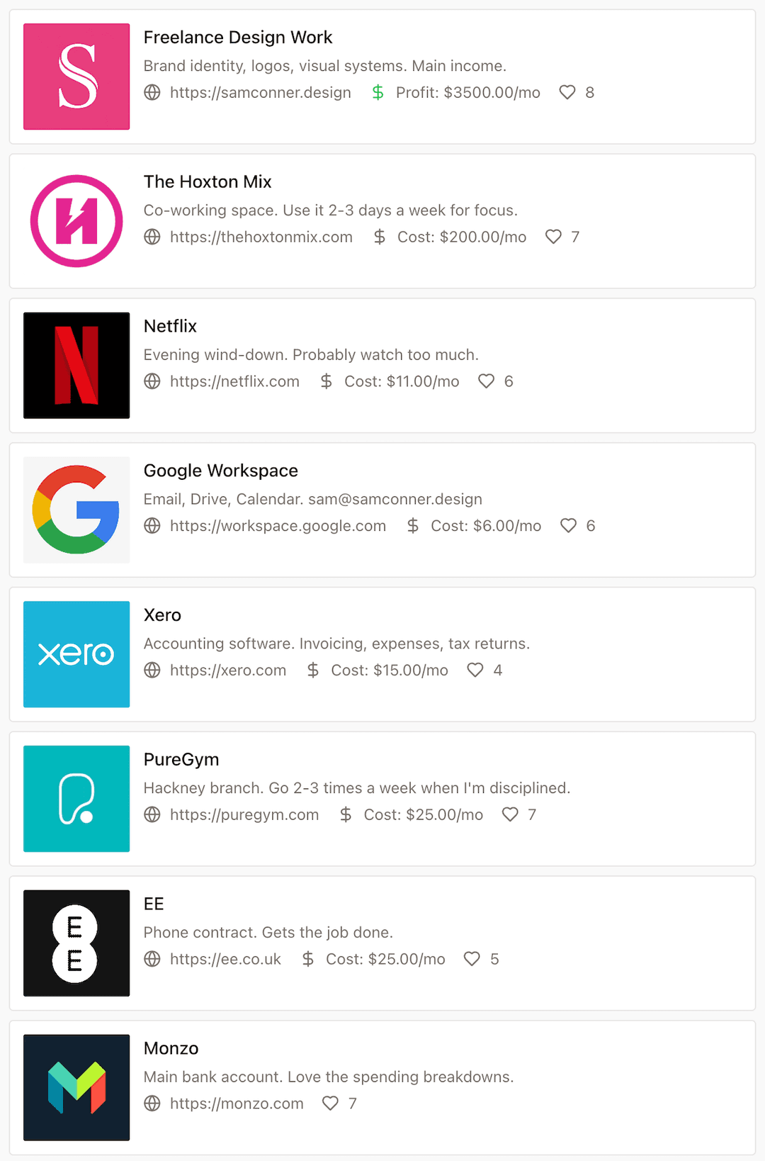 See where your money goes each month
